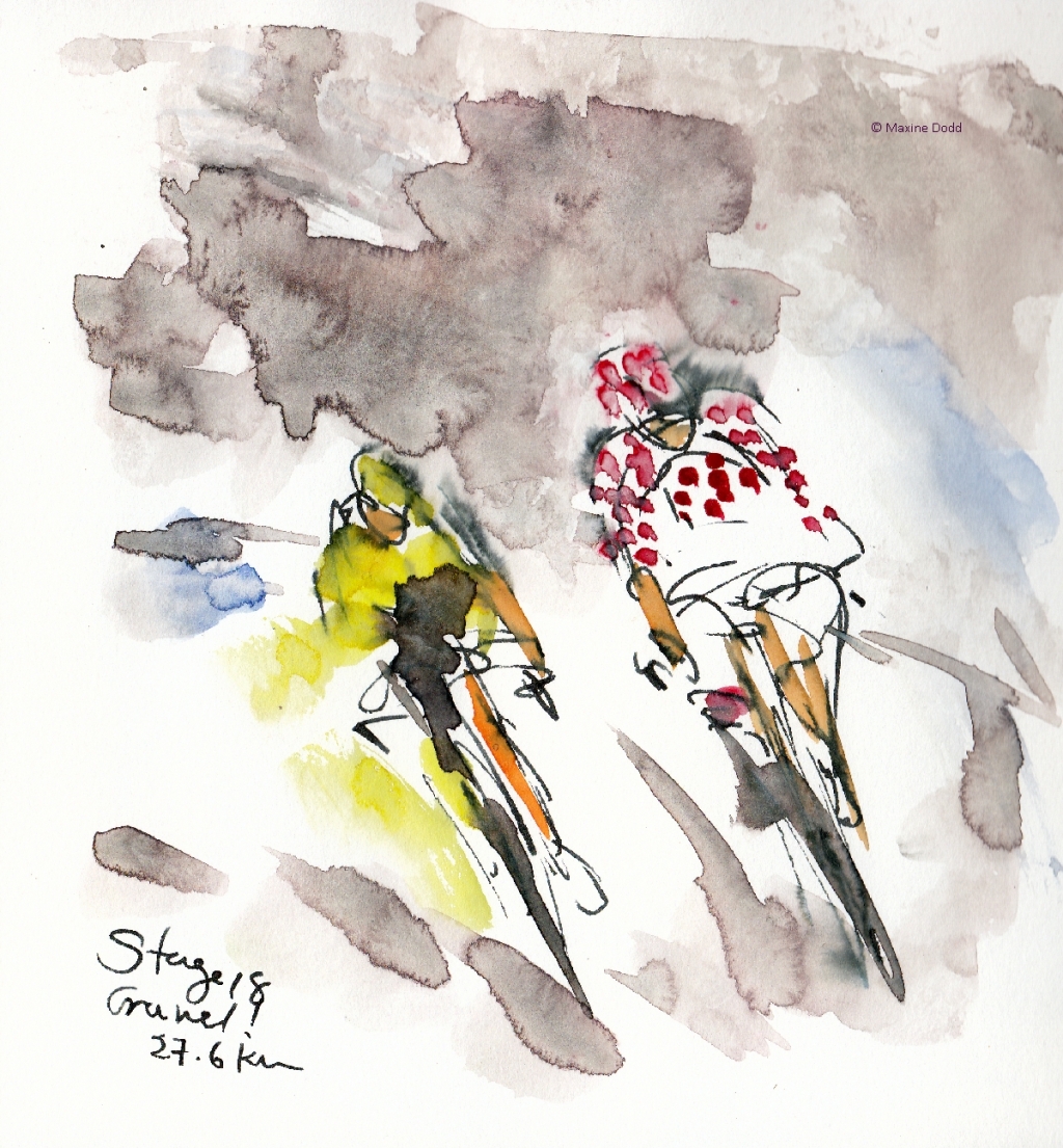 Tour de France 2020: Stage 18 – Gravel!